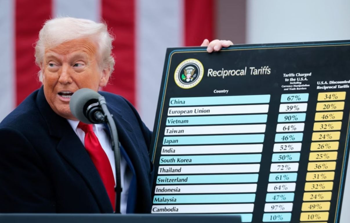 Trump-taxação